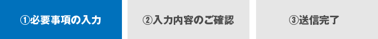 必要事項の入力
